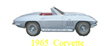 1965 Corvette